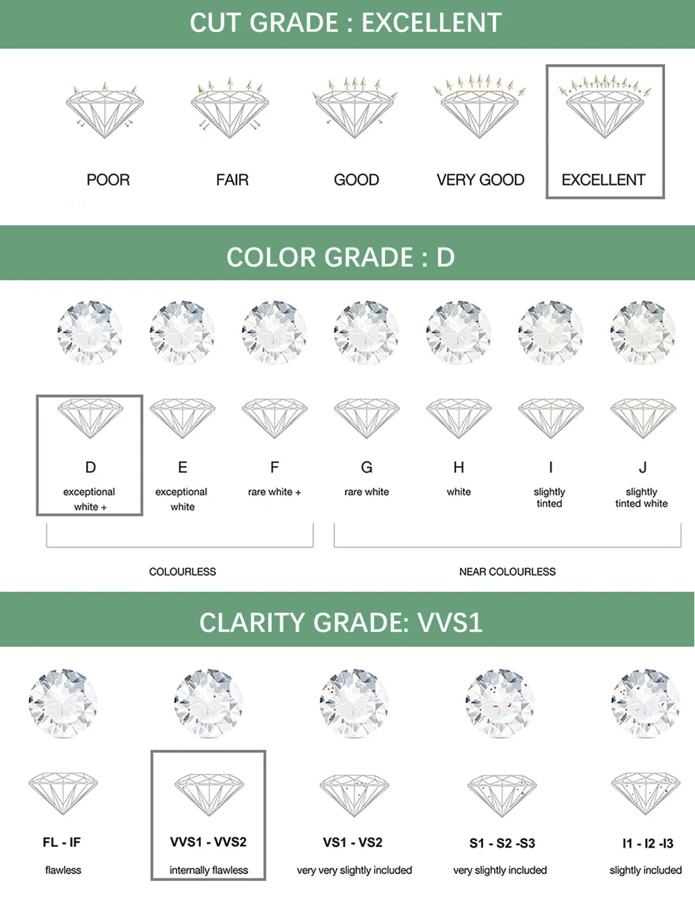 Detailed view of Pagoda Cut diamonds