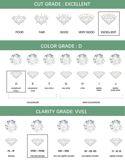 Detailed view of Pagoda Cut diamonds